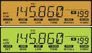Panel Layout