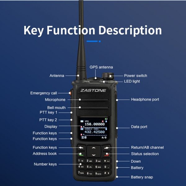 2PCS ZASTONE UV008 Dual band DMR Digital 10W High Power Radio - Image 5