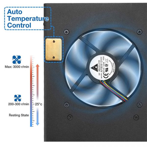Exclusive Bracket Holder Stand Cooling Fan Heatsink For Xiegu G90 Transceiver - Image 5
