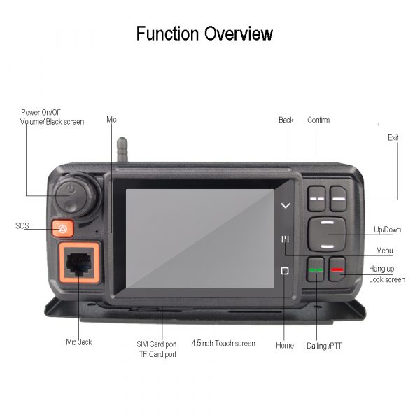 Senhaix N60 Network Radio 4G LTE PoC WiFi Bluetooth Android Smart Intercom GPS GSM Antenna Zello Wireless Communication - Image 5