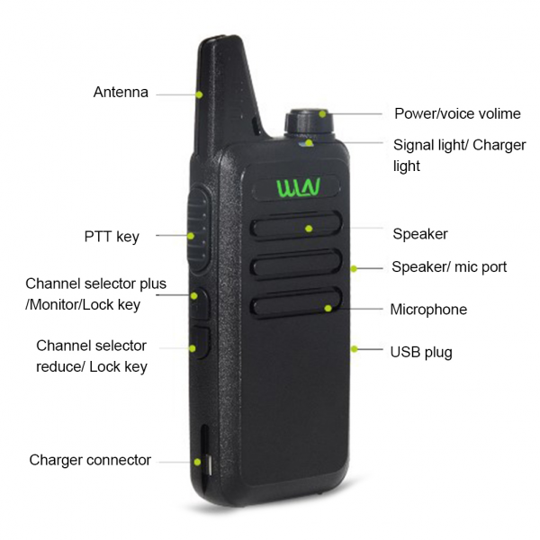 2pcs WLN USB Charging WLN KD-C1 uhf Walkie-Talkie - Image 4