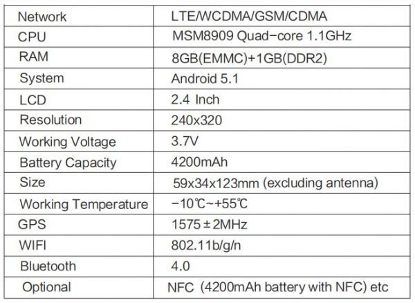AnyTone T7 4G Android Network POC Radio - Image 2