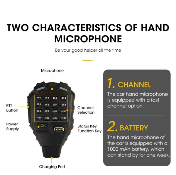 ZASTONE D9000APP 50W Mobile Transceiver Link to Phone App Dual Band UHF VHF off-road Vehicle Walkie Talkie - Image 4
