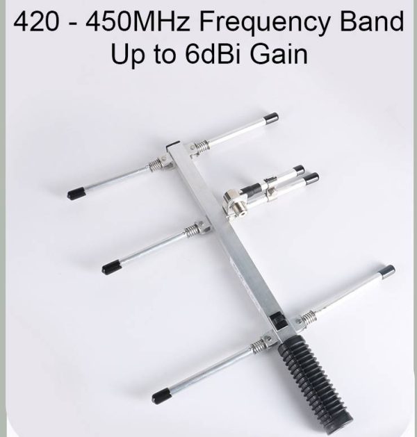 MagicalANT Yagi-U 420-450MHz Handheld Yagi–Uda Antenna UHF High Gain Directional Foldable Antenna