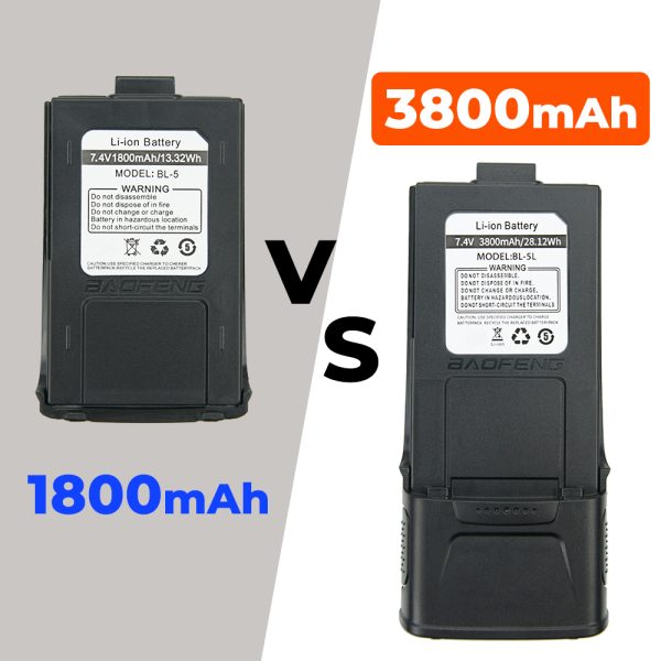 7.4V 3800mAh Replacement Two Way Radio Battery for Baofeng GT-3 GT-3TP GT3 GT3TP GT-3 Mark-II III Walkie Talkies Battery - Image 3