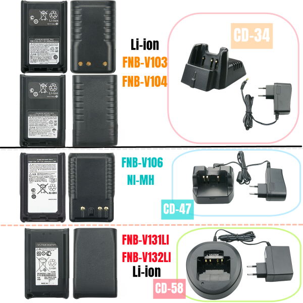 Charger Desktop with FNB-V131LI Battery for Vertex VX231 VX228 VX230 VX234 etc Portable Radio - Image 4