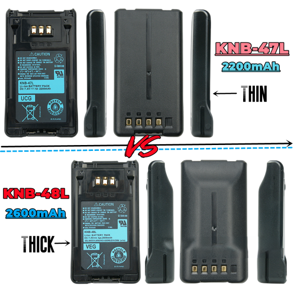 Battery Charger Desktop KNB-47L 2200mAh Battery for Kenwood TK-5220 TK-5320 NEXEDGE NX-200 NX-300 etc - Image 3