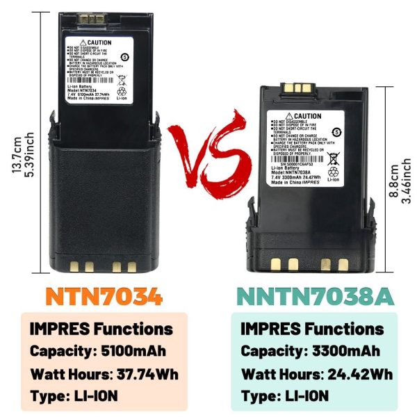 7.4V 3300mAh NNTN7038 NNTN7038A IMPRES Battery Compatible for Motorola APX6000 APX7000 APX8000 APX6000XE APX7000XE APX8000XE - Image 2
