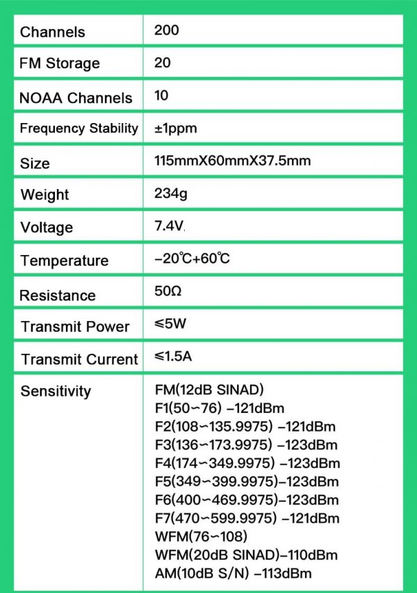 Transparent/Orange/Black Quansheng UV-K6 Walkie Talkie 5W Air Band Radio Tyep-C Charge UHF VHF DTMF FM Scrambler NOAA Wireless Frequency Two Way CB Radio - Image 4