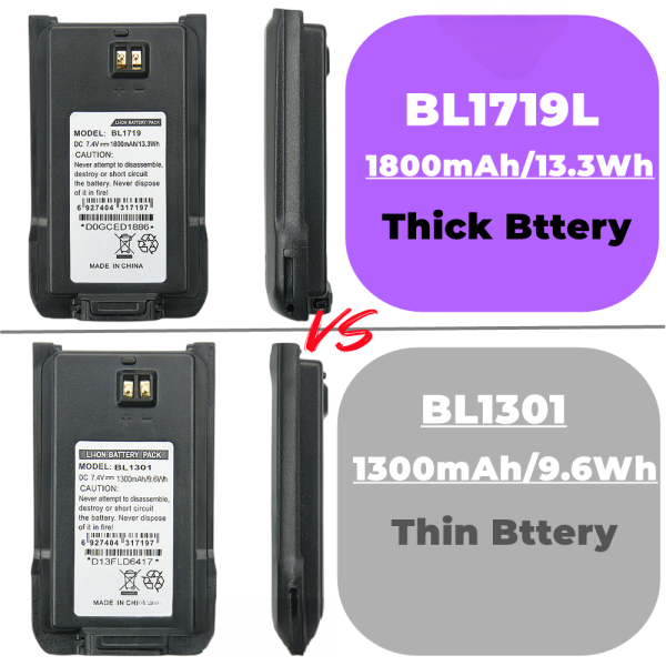 HYT BL-1719 Rechargeable spare Battery for Hytera TC-500S TC-500G TC-585 TC-510 TC-560 - Image 2