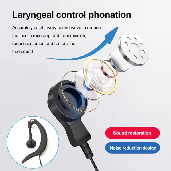 Waterproof EG-H25 VHF Marine Radio Earphone for ANYSECU IC-H25 Recent RS-35M RS-37M RS-25M RS-39M RS-50M - Image 5