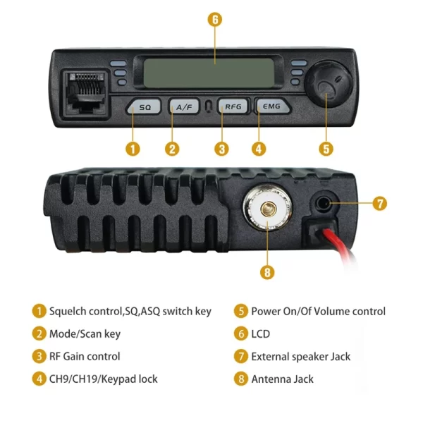 Mini Car Radio CB-925 Citizen Band Radio/Mobile Radio AM/FM 25.615-30.105MHZ 8W Power Walkie Talkie 10 Meter Amateur CB Radio - Image 3
