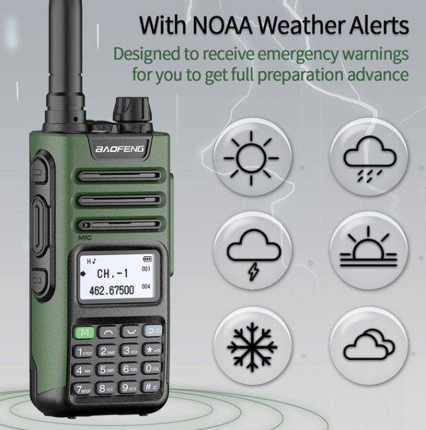 BAOFENG GM-15 Pro Dual Band Handheld Radio 30 GMRS 11 NoAA weather Channels 220 Scanner - Image 3