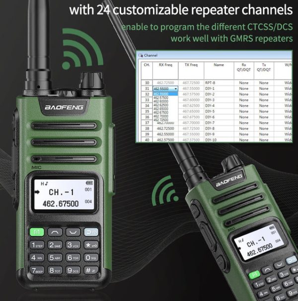 BAOFENG GM-15 Pro Dual Band Handheld Radio 30 GMRS 11 NoAA weather Channels 220 Scanner - Image 2