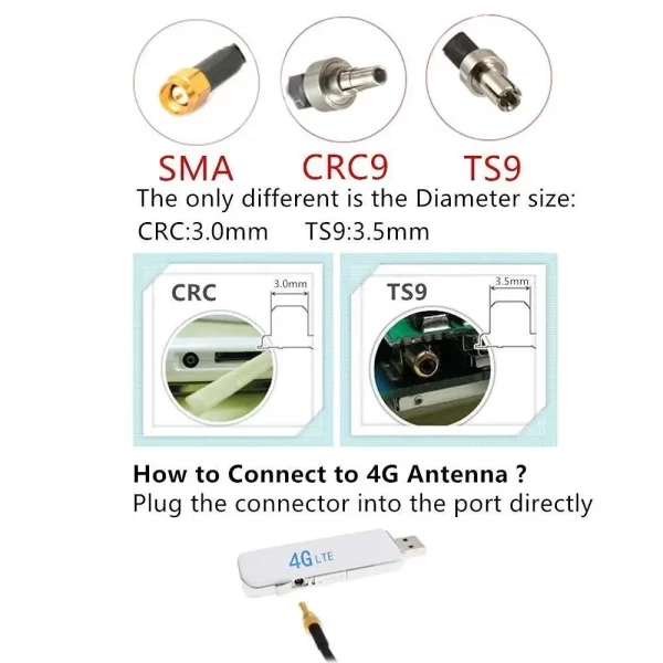 TS9 SMA CRC9 Connector High Gain 35DBI 4G LTE Wifi Antenna Dual Mimo Signal Booster Amplifier Modem Adapter Network Reception - Image 2
