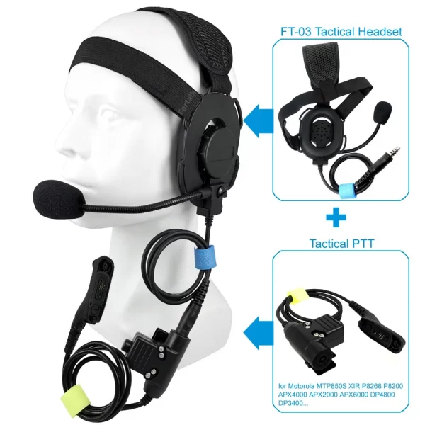 U94 PTT Tactical Earpiece Earphone for Motorola Radio XiR P8268 P8200 GP328D DP4400 DP4800 MTP850s APX4000 Walkie Talkie FT-03 - Image 2