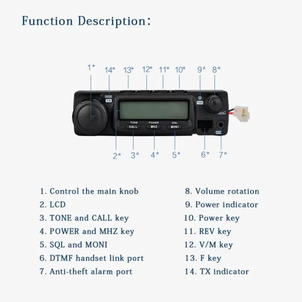 Pofung BF-9500 Car Vehicle Radio Baofeng bf9500 Mobile Transceiver - Image 5