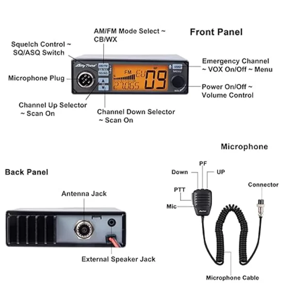 2024 NEW AnyTone AT-500M II VOX Mobile CB Radio - Image 2