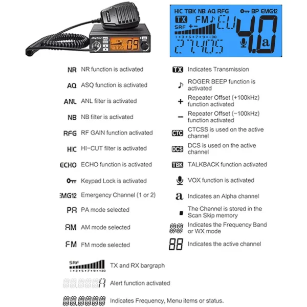 2024 NEW AnyTone AT-500M II VOX Mobile CB Radio - Image 4