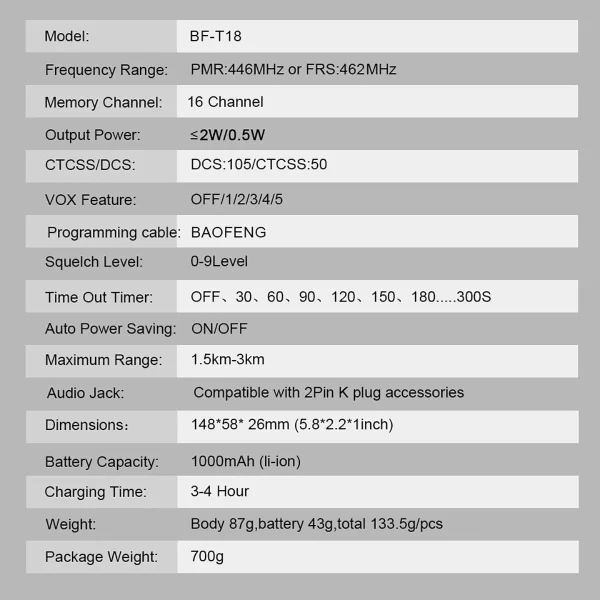 Baofeng  BF-T18  2 pcs PMR 446 FRS Mini Walkie Talkie - Image 6