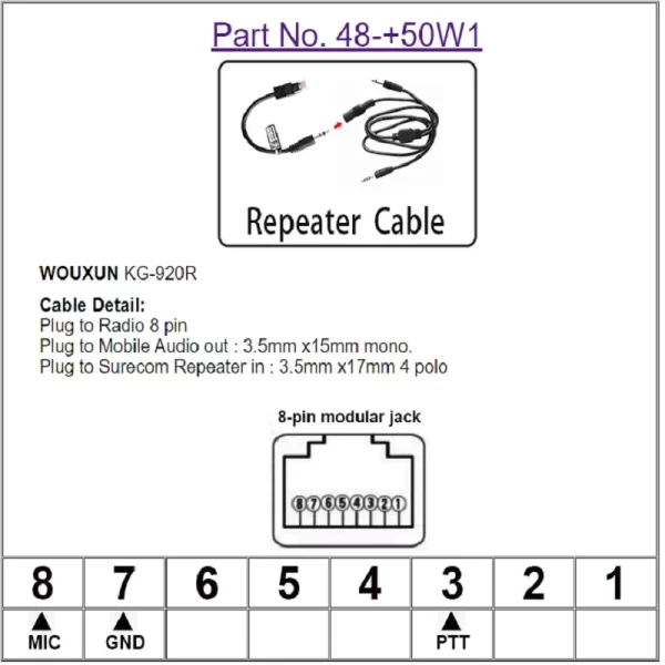 48-50W1 Repeater Controller Cable for WOUXUN KG920 KG950 Mobile Radio Line Work with Surecom Box Accessory - Image 3
