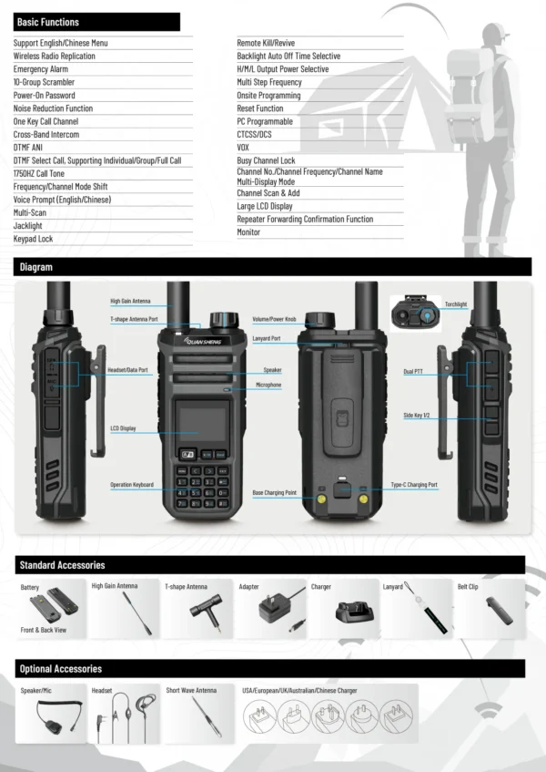 Quansheng TK11(5) Taiko kong 10w Two Way Radio VHF & UHF Dual Receiving AM FM Ham Dual Band Radio Magic Voice Interphone - Image 4