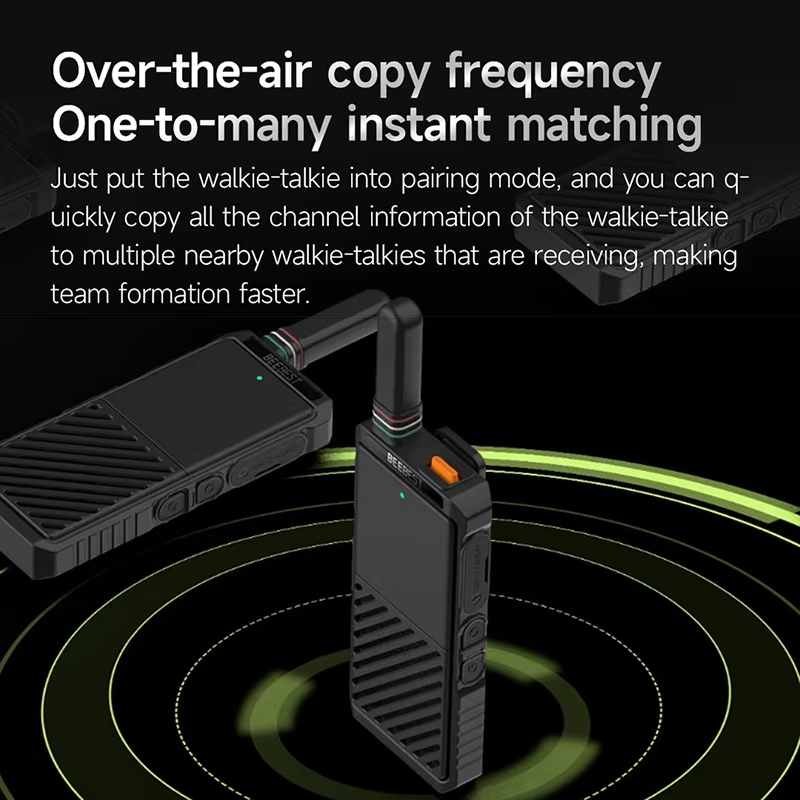 Beebest Ultra-Thin Walkie-Talkie A306 Support Bluetooth Headset App Writing Frequency Portable Radio For Hotel Security Outdoor - Image 3