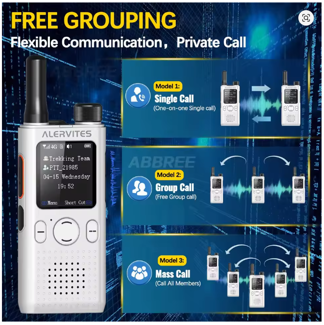 Baofeng AT1 Long-Range 4G/5G LTE Network Walkie Talkie for Outdoor & Business - Lifetime Free Data Included - Image 3